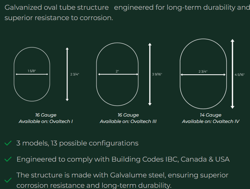 Discover why Ovale tubes are the best choice for greenhouse arches. Stronger, more durable, and light-friendly, they protect your greenhouse film while boosting plant growth.